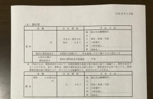 サブリース住宅原賃貸借標準契約書(頭書4:賃料等)写真画像